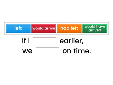 Image result for Third Conditional Practice