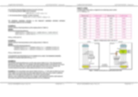 Image result for Computer Network Notes