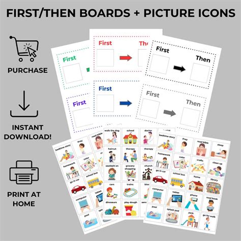 First/then Board Visual Support Visual Schedule ABA Autism Resource ...