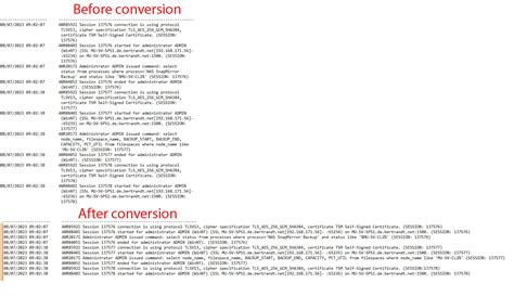How to Insert a Word in a Line Using Unix Command 的图像结果