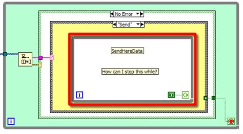 Image result for Restart in While Loop Java