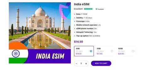 Image result for What Is India Sim Code