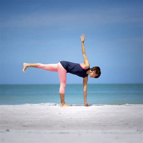 How to Properly Pivot 的图像结果