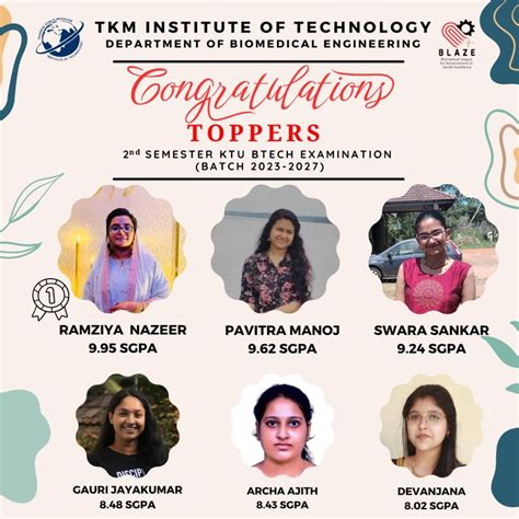 Gallery : TKM Institute of Technology