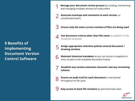 Image result for Simple Document Version Control