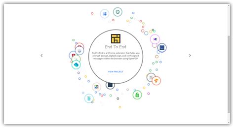 Image result for Google Code Proyectos