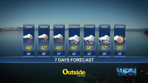 Tahoe Area Weather Forecast: Dec. 20-21 - Tonight's lows, Tomorrow's ...