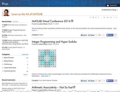 Image result for Cleve Blog MATLAB