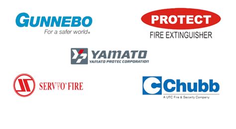 Image result for Target Security System