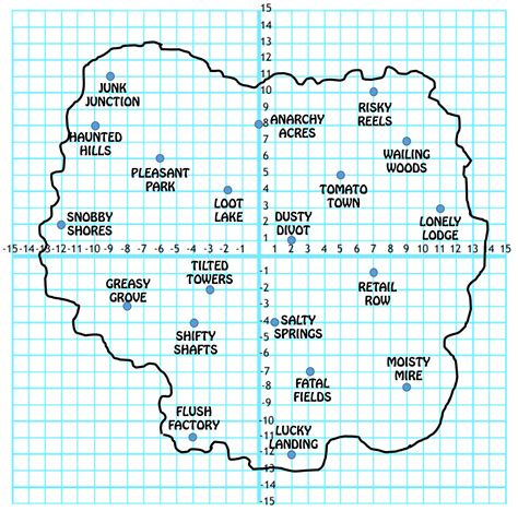 Fortnite Map Heightmap 的图像结果