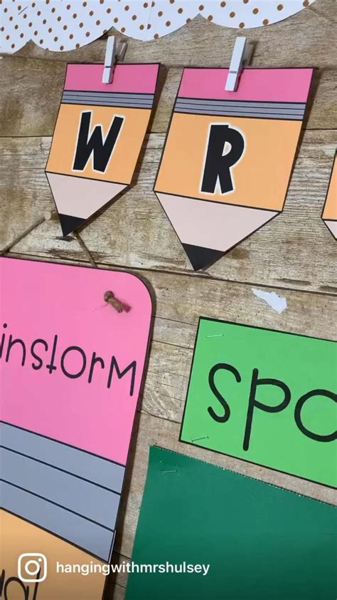 Writing Process Bulletin Board 的图像结果