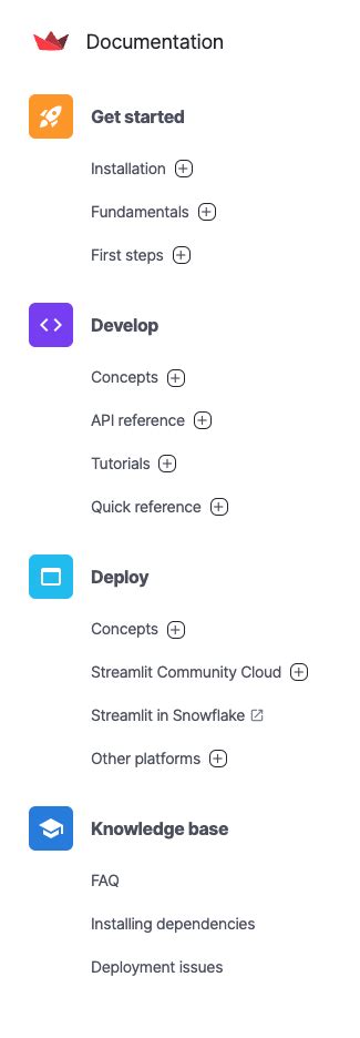 Image result for Getting Input in Java Next nextInt