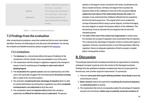 D'source Case Study - Slide Show | Visualizing ecological concepts in ...
