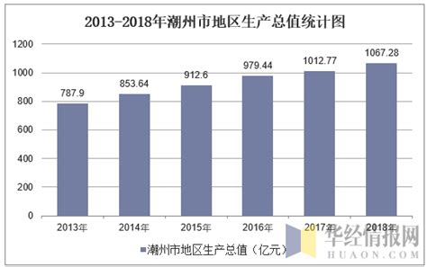杭州市房地产市场分析报告_2019-2025年杭州市房地产市场竞争格局及投资前景预测报告_中国产业研究报告网