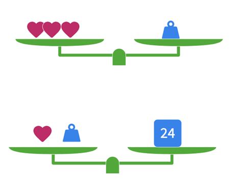 Image result for Simultaneous Equations CGP