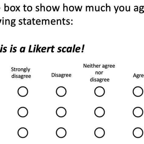Image result for Numerical Scale Example