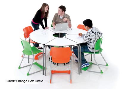 Image result for Function Over Form Examples