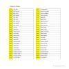 Ordinal numbers 1 to 100 - Brainly.in