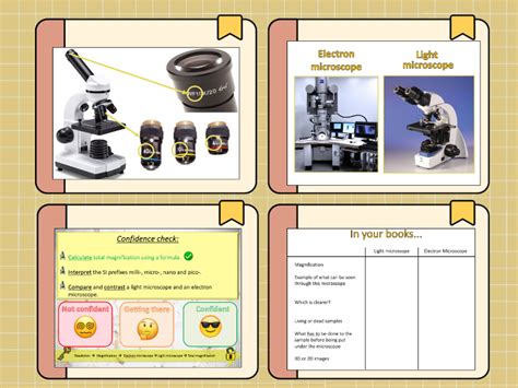 Microscopes GCSE Free Science Lessons 的图像结果