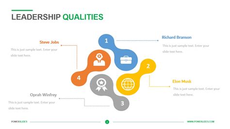 Diffusion of Innovations 的图像结果