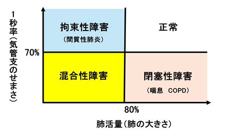 Image result for Mapreducef Algorithm