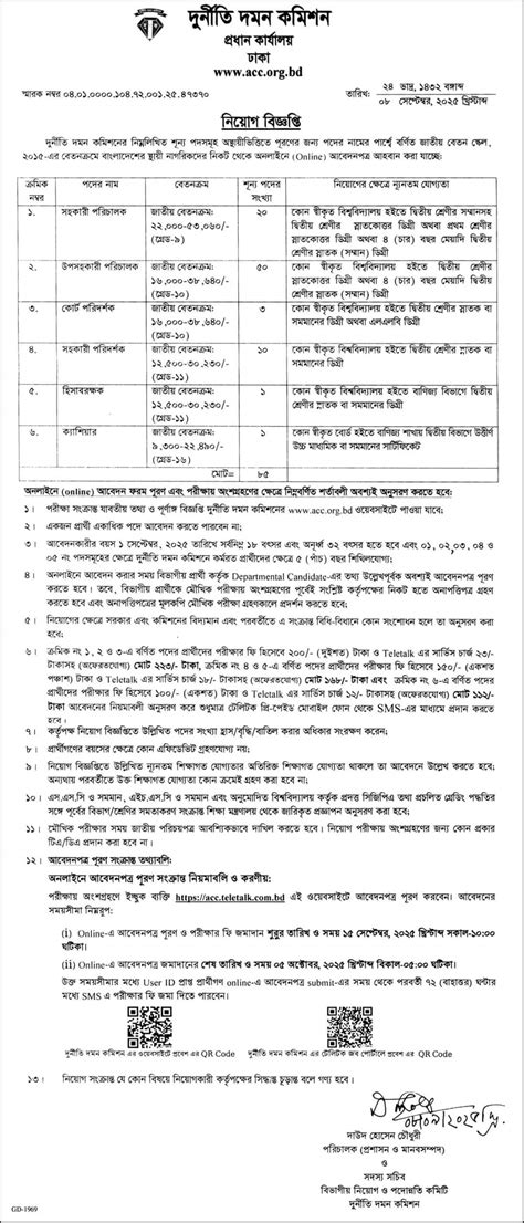 Anti Corruption Commission Jobs