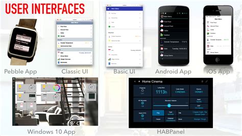 Image result for Smart Home Software