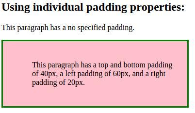 Image result for Padding Property