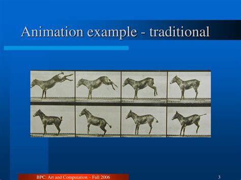 Image result for Animation Example