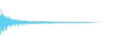 Image result for Minecraft Command Block Gong Sound