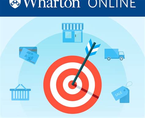 Image result for Business Strategy Course