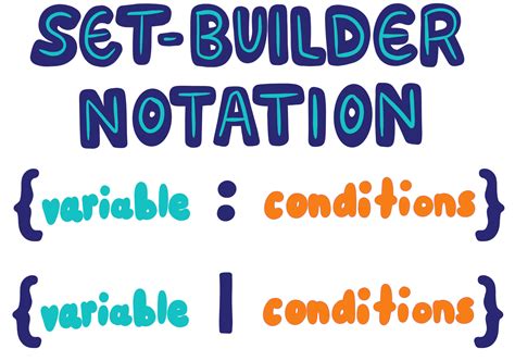 What Is a Set Builder Notation 的图像结果