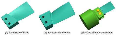 Enhancing Chatter Stability for Milling Thin-Walled Blades by Designing ...