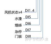 GPIO Windows 1.0 的图像结果