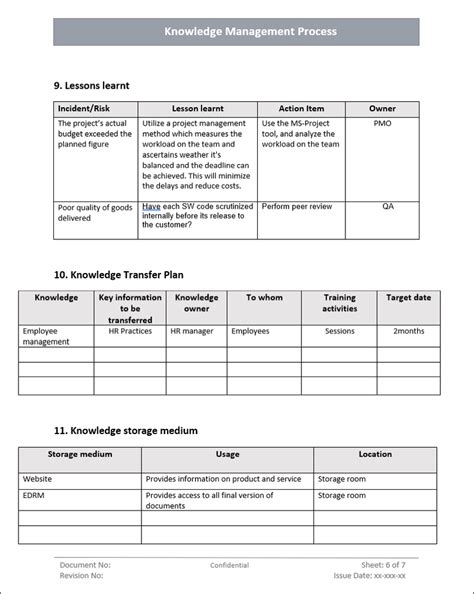 Knowledge Management Strategy Template 的图像结果