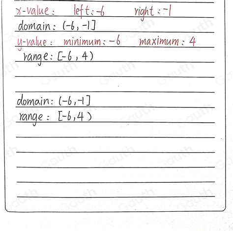Solved: QUESTION 1 - 1 POINT Use the graph of the function to find its domain and range. Write ...
