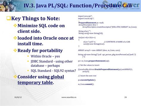 Image result for Java PL/SQL