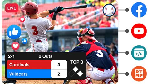 Remote Guest Feature Switcher Studio 的图像结果