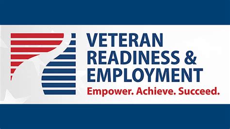 Image result for VRE Program