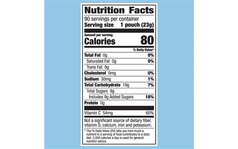 Image result for Long Rectangular Sticker