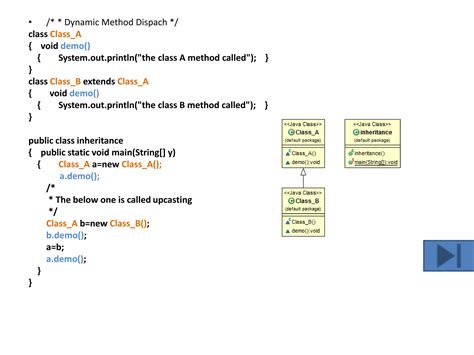 C# Dynamic Method 的图像结果