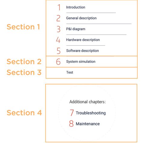 Image result for Computer-Based Training CBT Fast Food