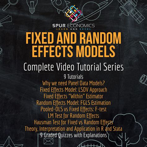 Image result for Basic Random Effects Model