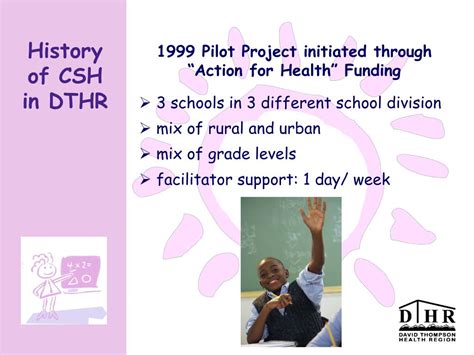 Comprehensive School Health Education Program 的图像结果