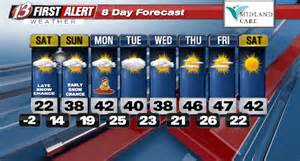 Another Shot Of Arctic Air & Chance Of Snow This Weekend Before Closer ...