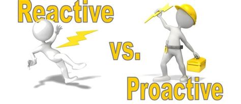 Image result for Reactive Vs. Proactive Model