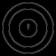 Circle: Theorems and Equation - Commerce PDF Download