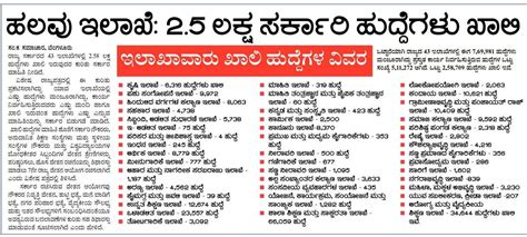 19-01-2023 Thursday educational information and others news nd today ...