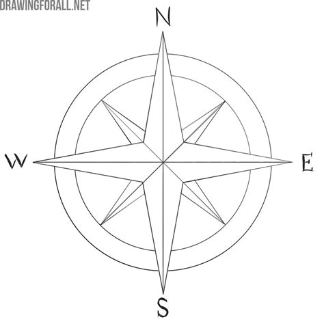 Image result for How to Use Drawing Compass