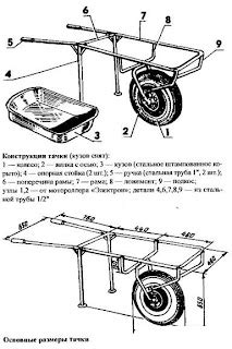 Как сделать корыто для тачки своими руками